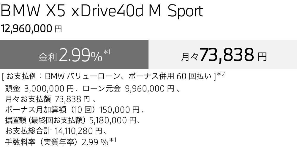 New BMW X5 xDrive40d M Sport　お支払い例