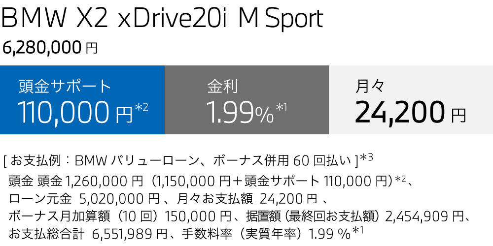 BMW X2 xDrive20i M Sport お支払い例
