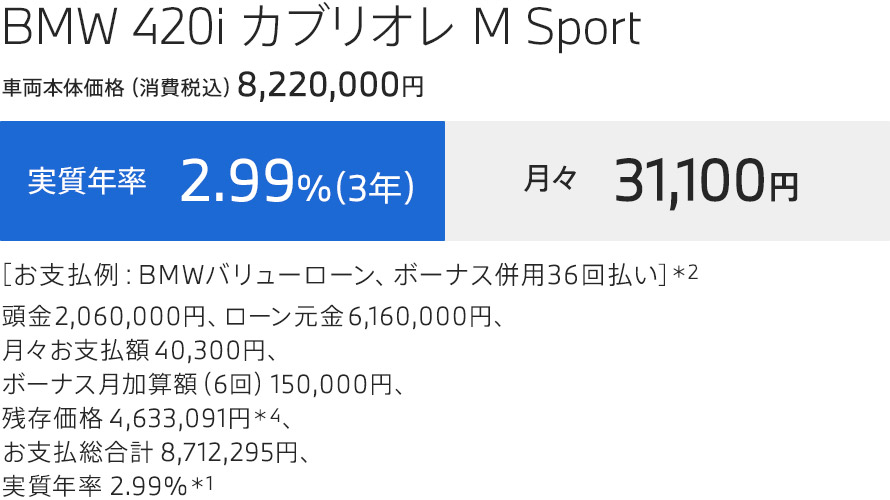 4 CABRIOLET 支払例