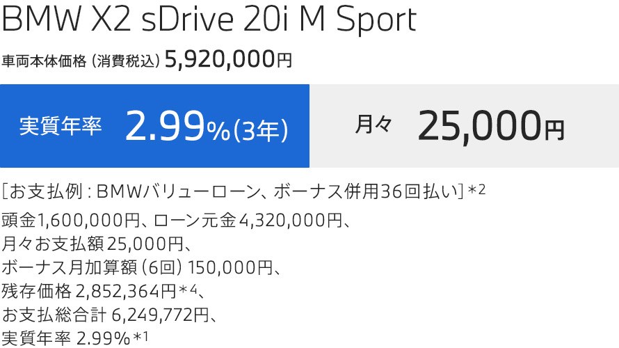 X2　支払例