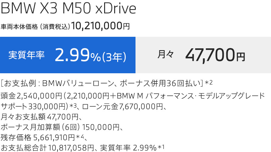 X3 MPA　支払例