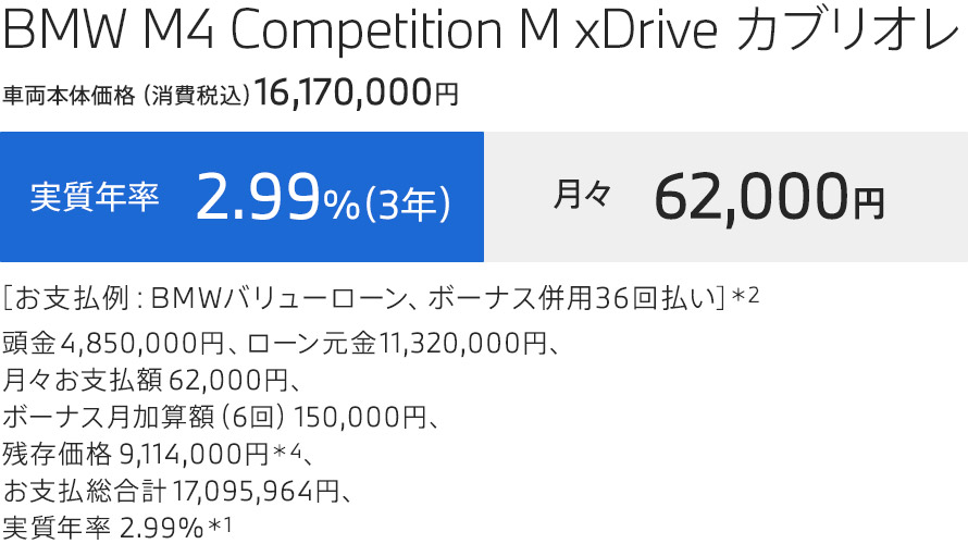 M4 CABRIOLET　支払例
