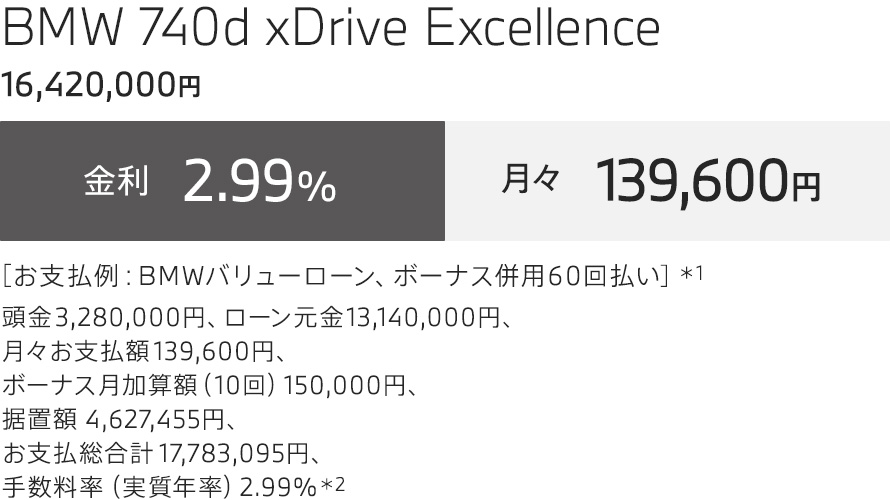 BMW 740d xDrive Excellence 支払例