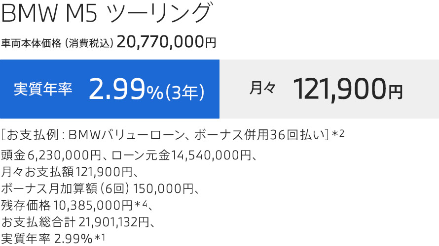 M5 TOURING　支払例