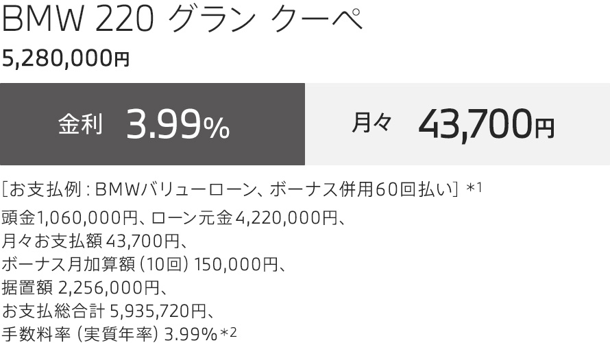 BMW 220 グラン クーペ 支払例