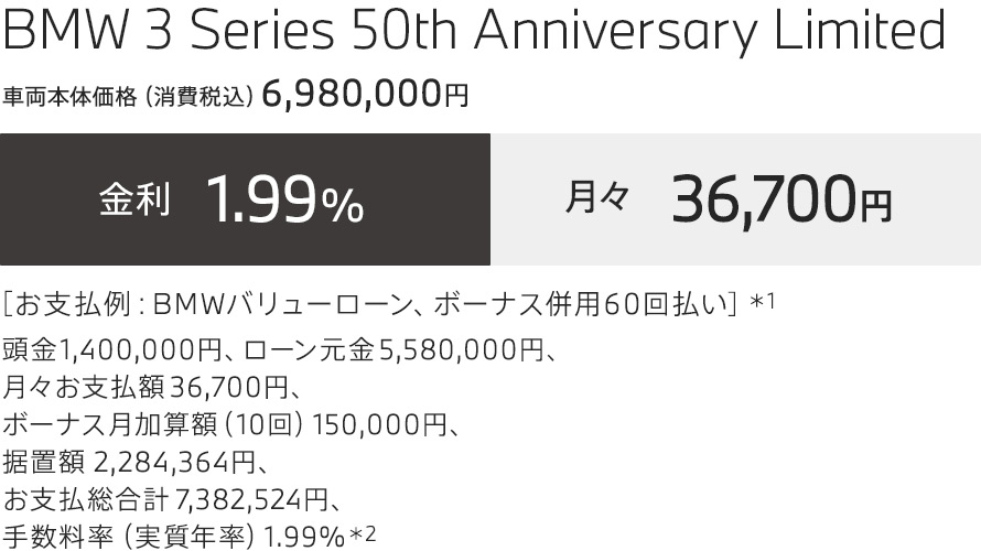 BMW 3 Series 50th Anniversary Limited お支払例