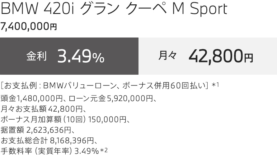 BMW 420i グラン クーペ M Sport 支払例