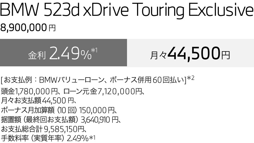 New BMW 523d xDrive Touring Exclusive お支払い例