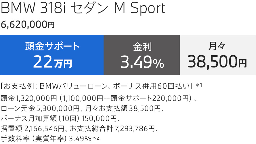 BMW 318i セダン M Sport 支払例