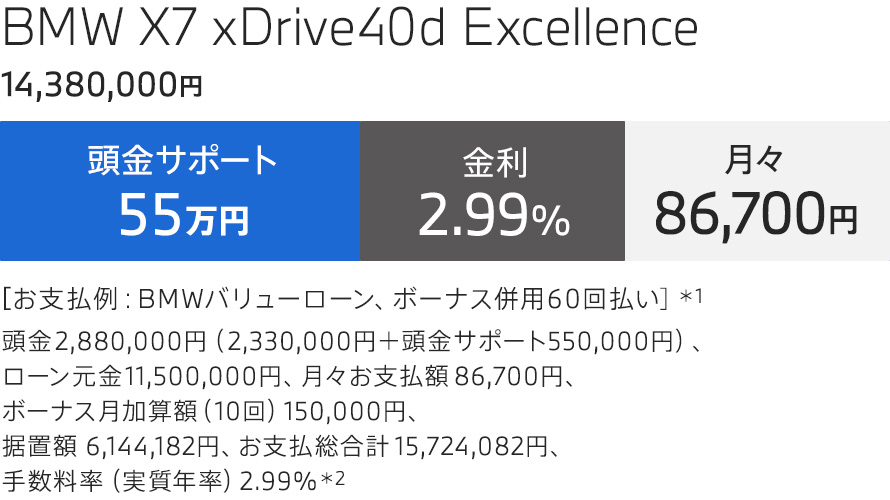 BMW X7 xDrive40d Excellence 支払例