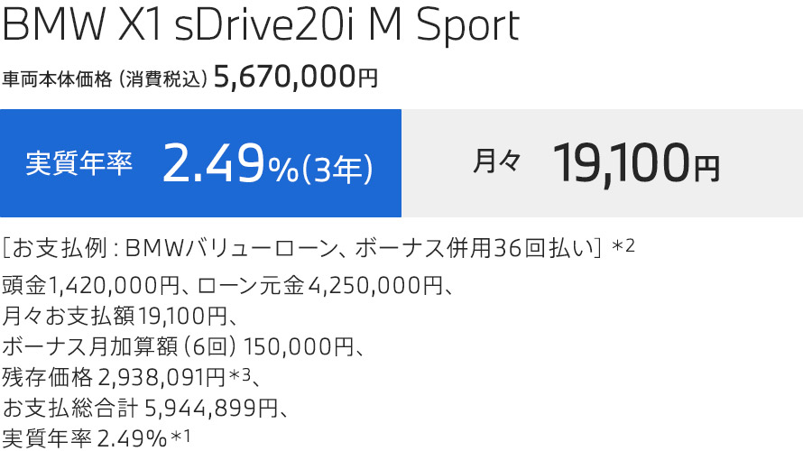 X1　支払例