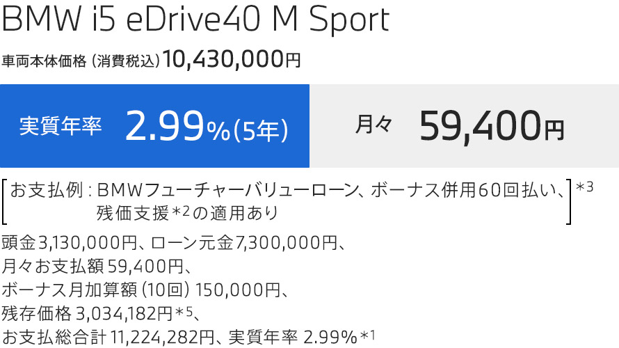 i5 支払例