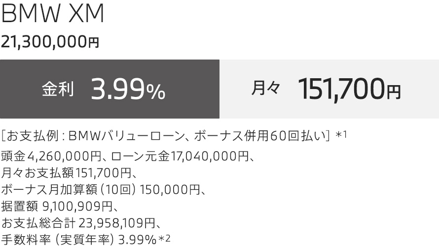BMW XM 支払例