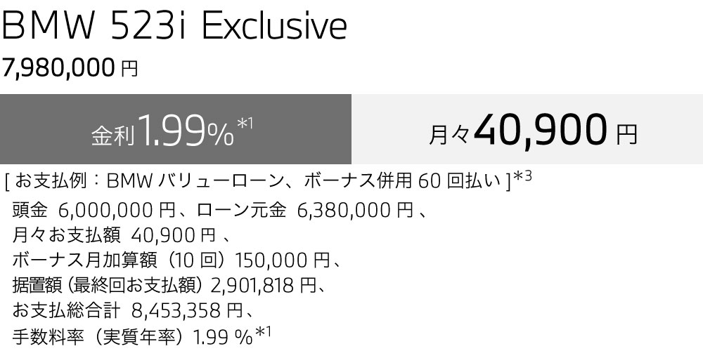 BMW 523i Exclusive お支払い例