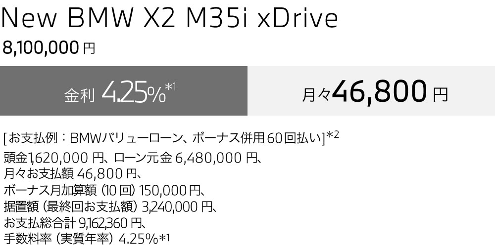 New BMW X2 M35i xDrive お支払い例