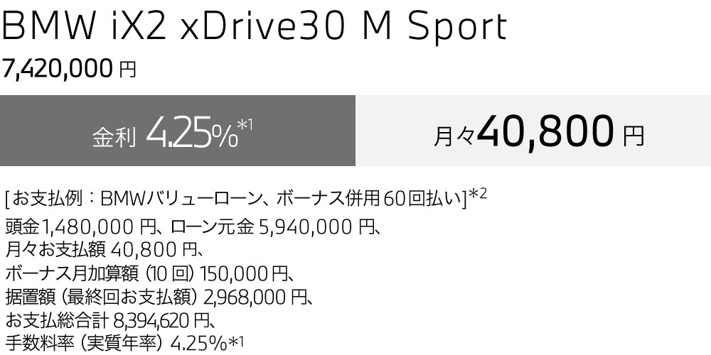 BMW iX2 xDrive30 M Sport お支払い例