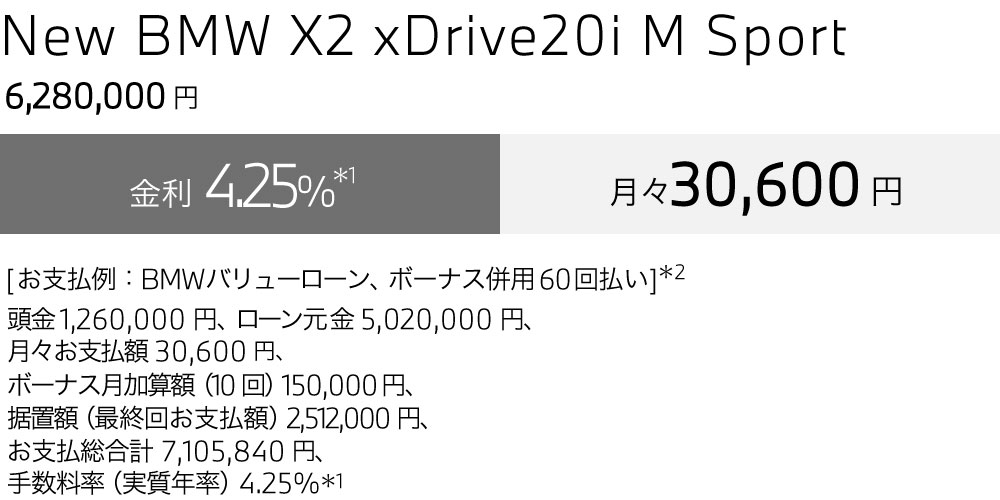 New BMW X2 xDrive20i M Sport お支払い例