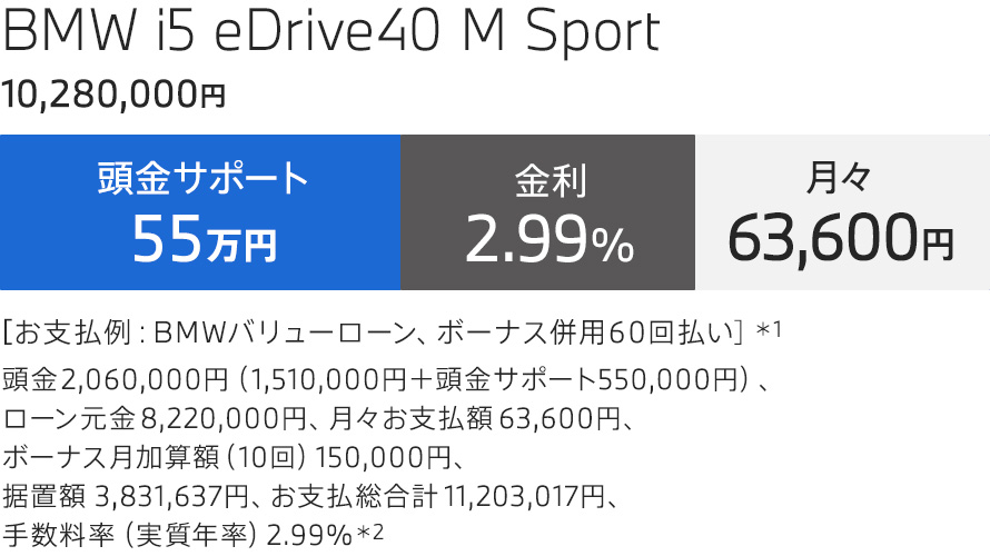 BMW i5 eDrive40 M Sport 支払例