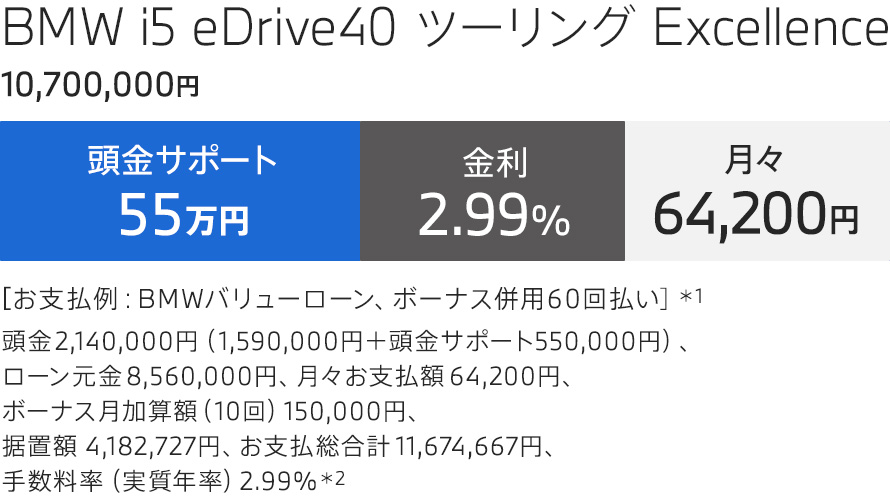 BMW i5 eDrive40 ツーリング Excellence 支払例