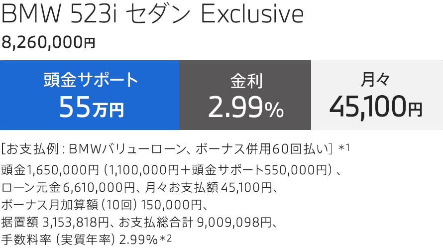 BMW 523i セダン Exclusive お支払例