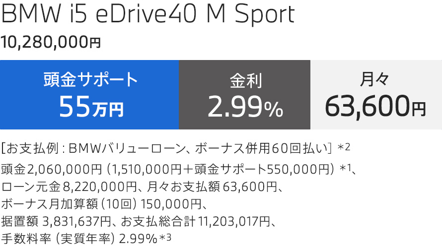 BMW i5 eDrive40 M Sport お支払例