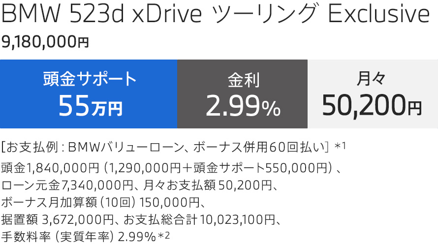 BMW 523d xDrive ツーリング Exclusive 支払例